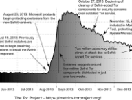 Tor3b.png