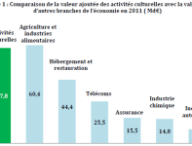culture-economie.png