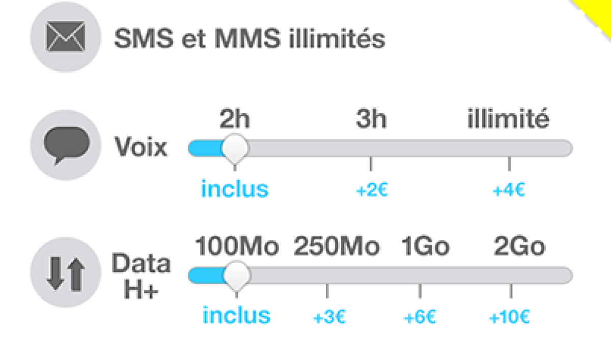 joemobile100mo.png joemobile100mo.png