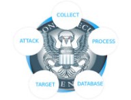 nsaobserver-programs.jpg