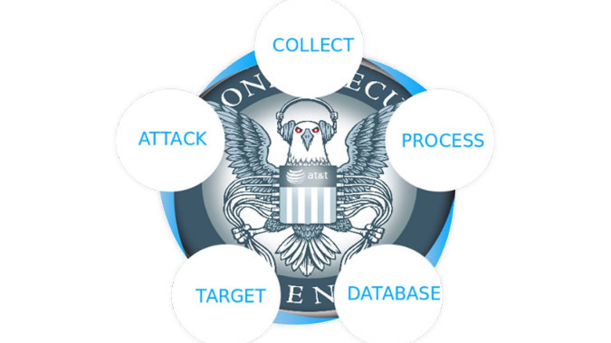 nsaobserver-programs.jpg nsaobserver-programs.jpg