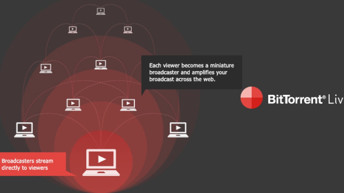bittorrent-live.jpg bittorrent-live.jpg