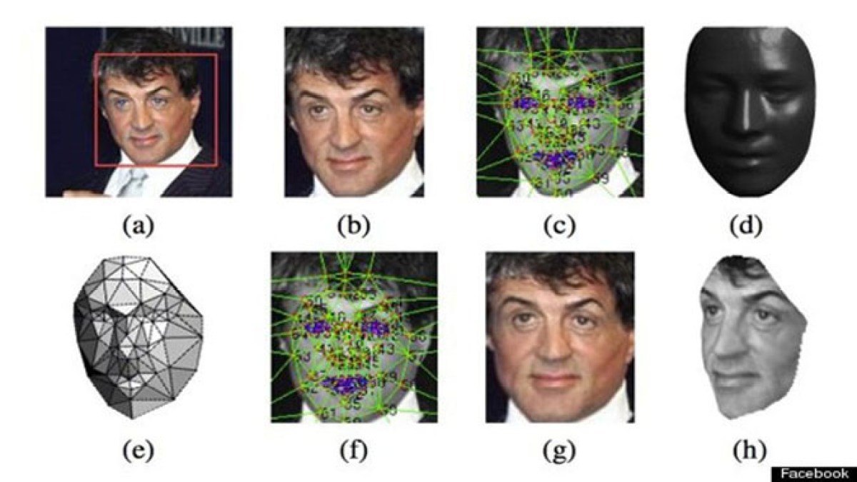deepface-facebook.jpg deepface-facebook.jpg
