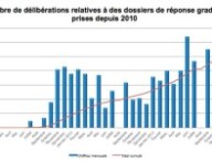 delibfev2014.jpg