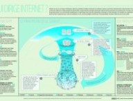 infographiegestioninternet.jpg