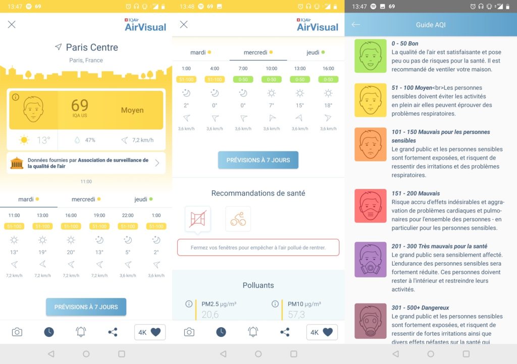 Plusieurs fenêtres d'information. // Source : Qualité de l'Air - AirVisual Plusieurs fenêtres d'information. // Source : Qualité de l'Air - AirVisual