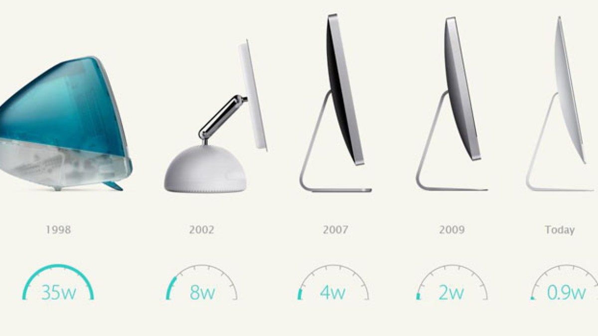 appleconsoimac.jpg appleconsoimac.jpg