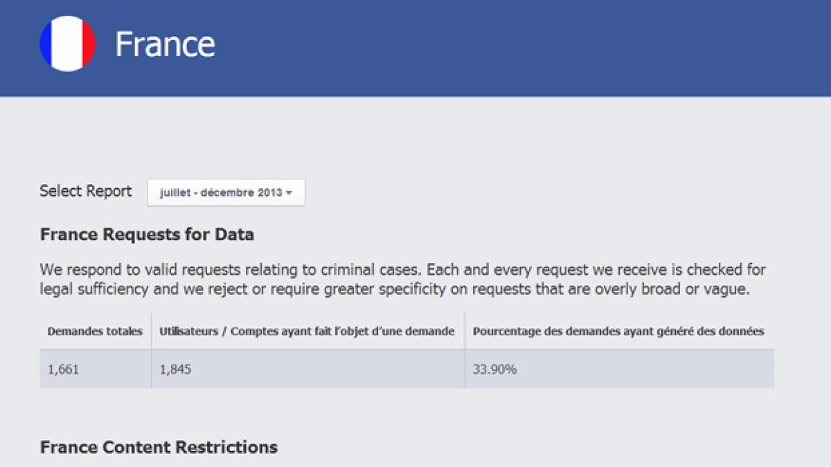 francefacebook-transparence.jpg