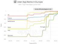 appfigures-taxis.jpg