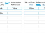 25-july-shipment.jpg