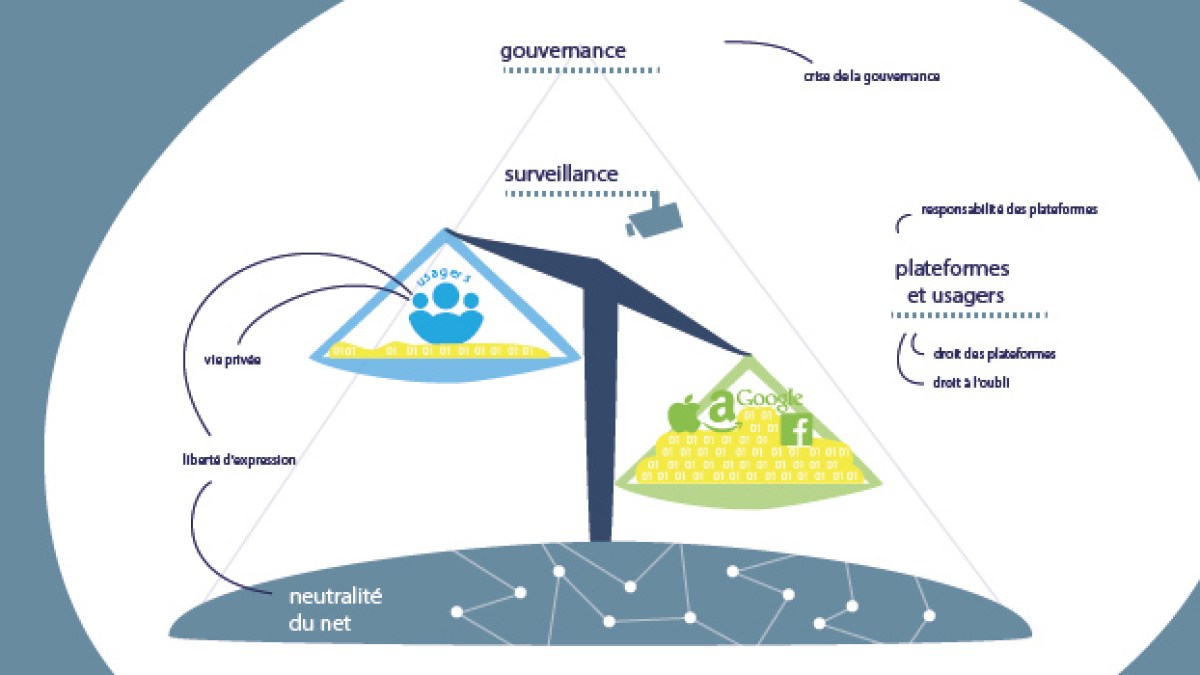 concertation-numerique.jpg concertation-numerique.jpg