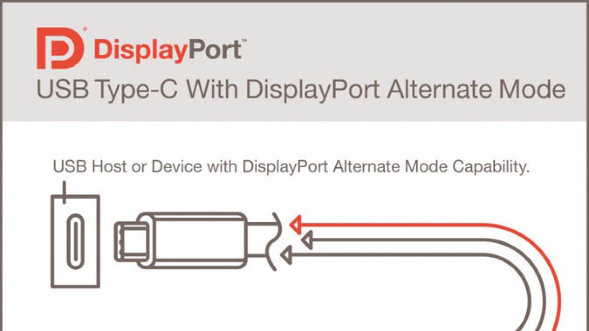 displayportaltmodevignette.jpg displayportaltmodevignette.jpg
