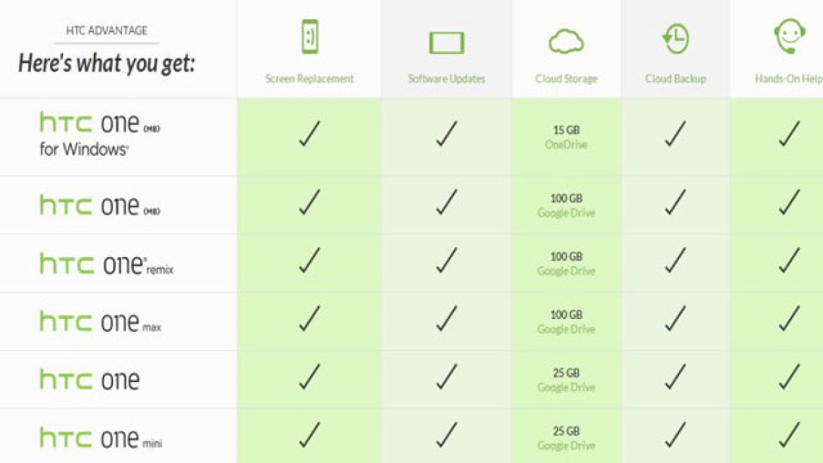 htcstorageandroid.jpg htcstorageandroid.jpg