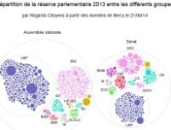 resparl2013.jpg