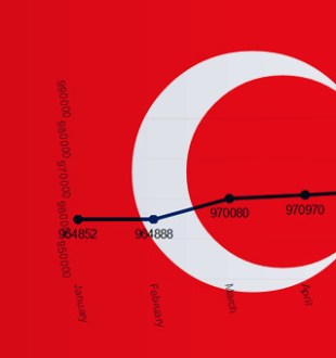 turquie-internet-censure.jpg