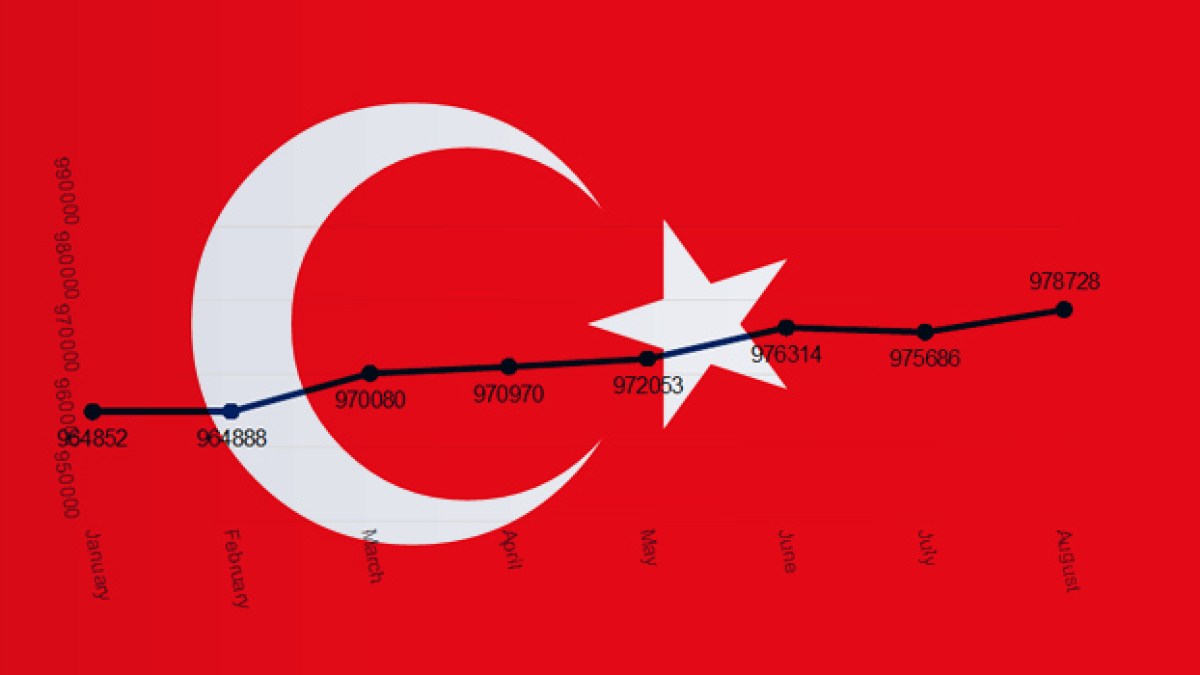 turquie-internet-censure.jpg turquie-internet-censure.jpg