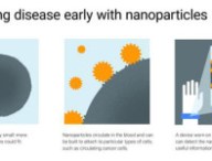 googlxnanotech.jpg