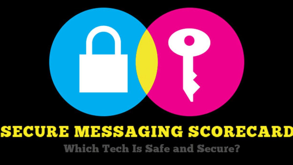 securemessaging.jpg securemessaging.jpg
