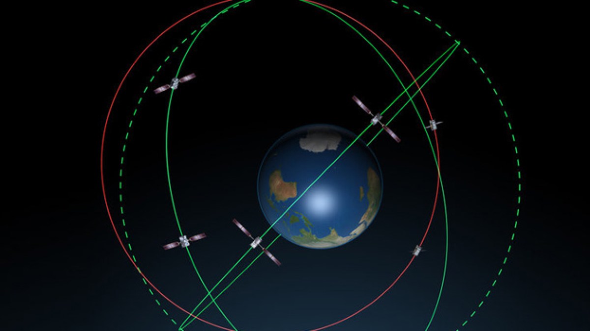 galileo-orbite.jpg galileo-orbite.jpg