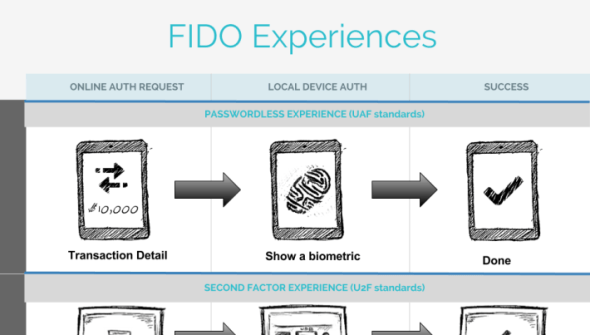 fido.png fido.png