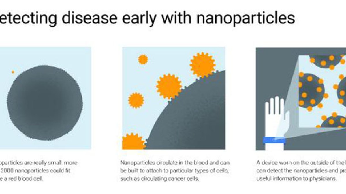 googlxnanotech.jpg googlxnanotech.jpg