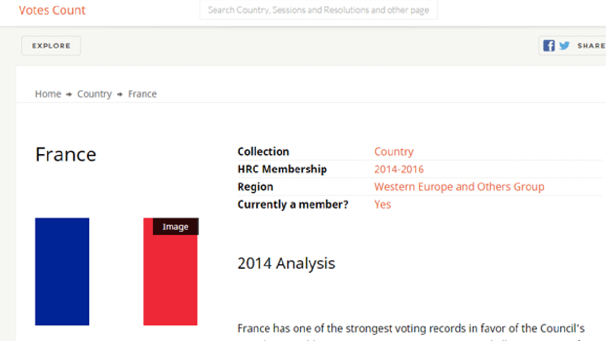 votescount.gif votescount.gif