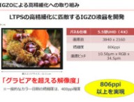 sharp-4k-5-5-pouces.jpg