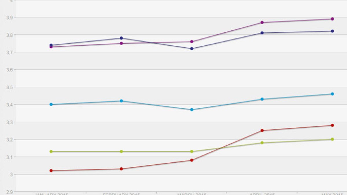 netflix-mai2015.jpg netflix-mai2015.jpg