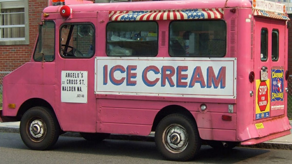 icecream.jpg icecream.jpg