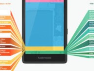 fairphone_prix.jpg