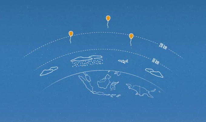 Google Loon Google Loon