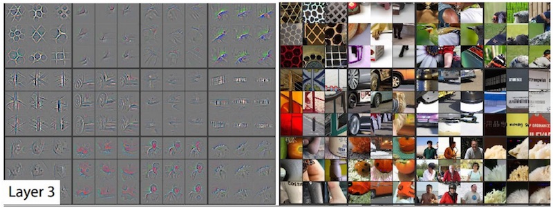 Les différents filtres Karpathy Les différents filtres Karpathy