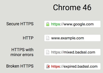 chrome-icones chrome-icones