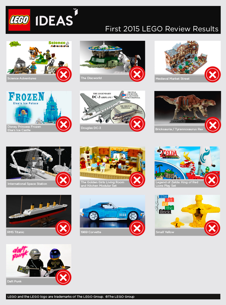 lego-ideas-2015 lego-ideas-2015