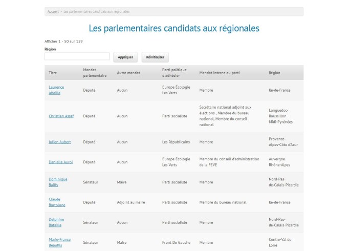 candidats_regionales_projet_arcadie candidats_regionales_projet_arcadie