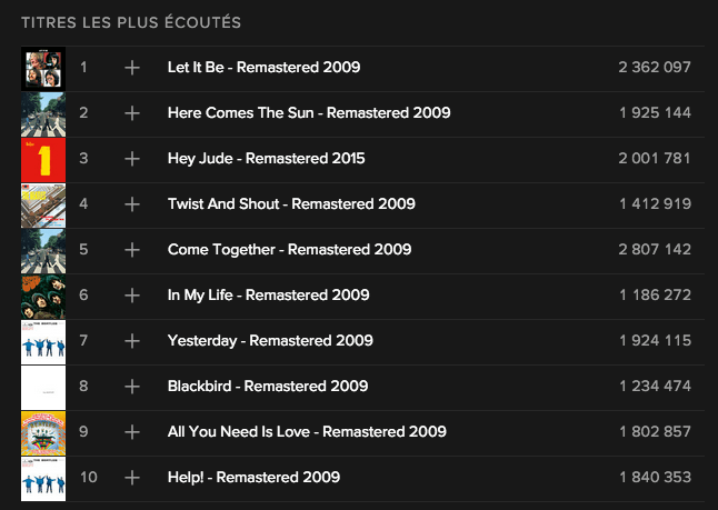 spotifybeatles spotifybeatles