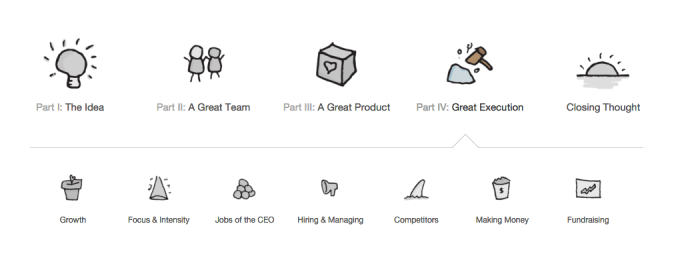 Y_Combinator_startup_playbook Y_Combinator_startup_playbook