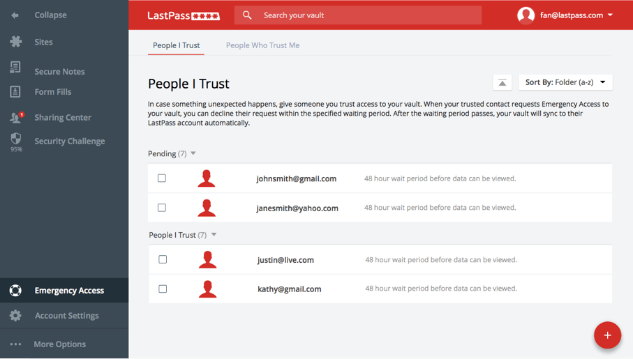 LastPass LastPass