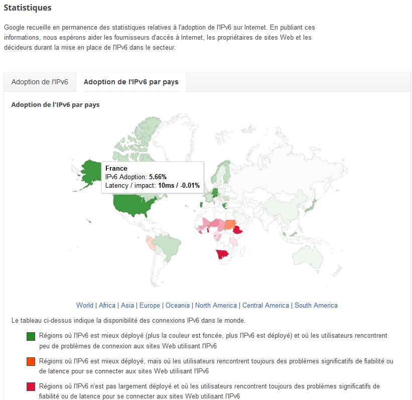 Google IPv6 Google IPv6