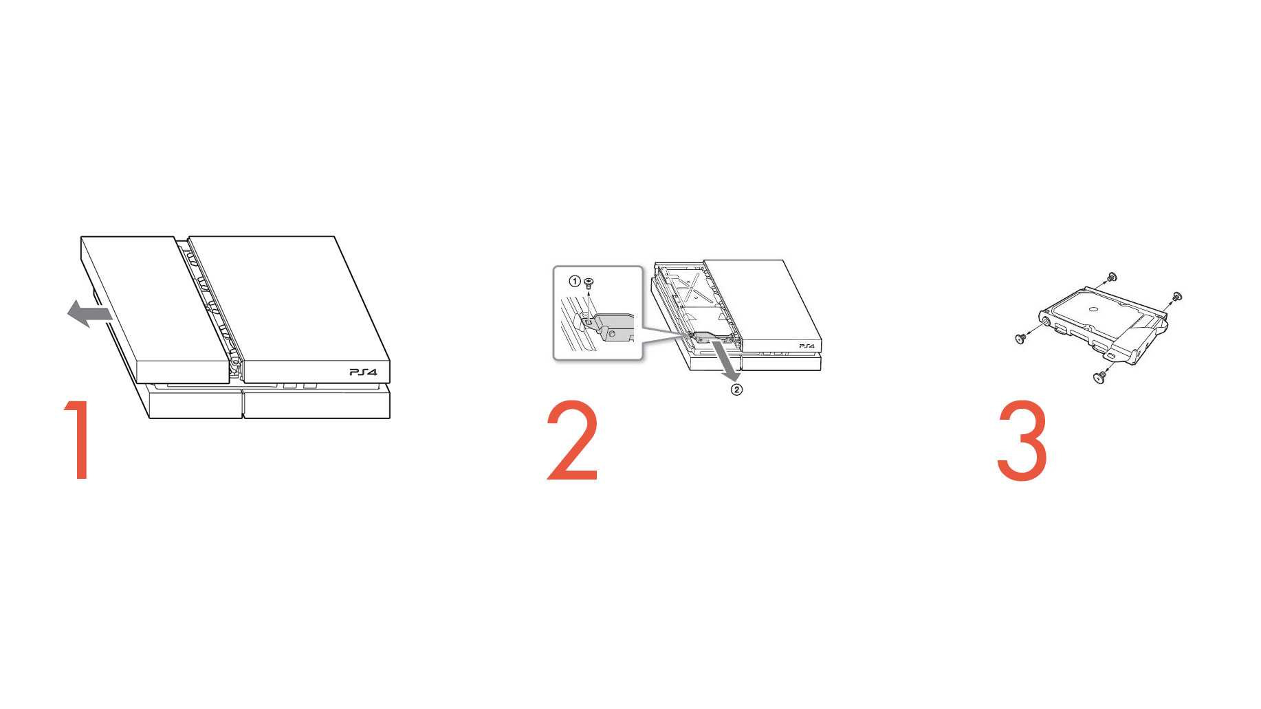 howto howto