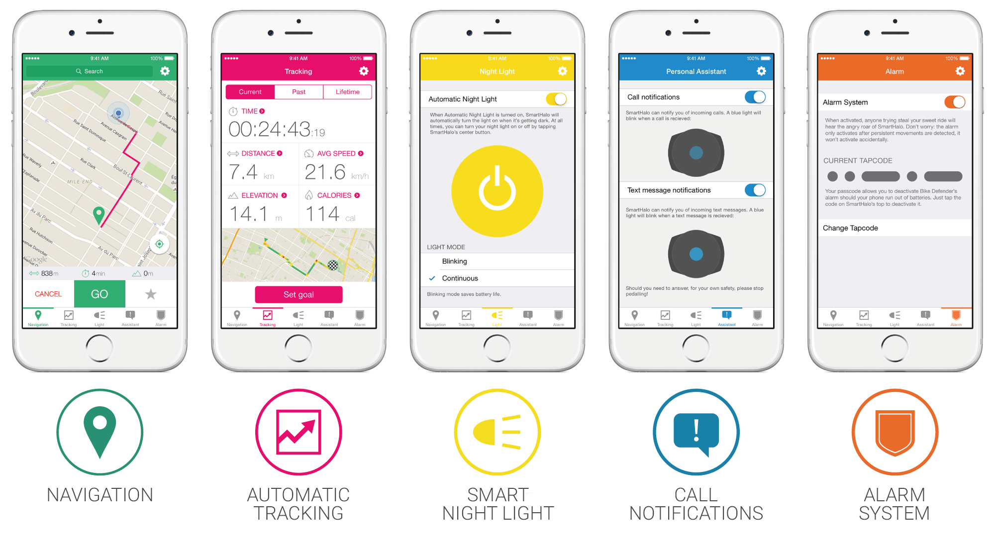 SmartHalo App SmartHalo App