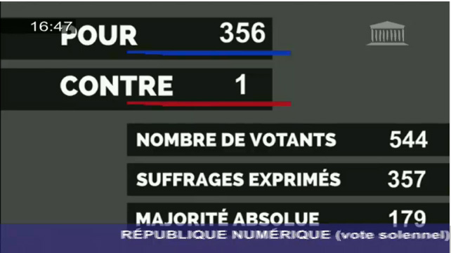 vote-loi-numerique vote-loi-numerique