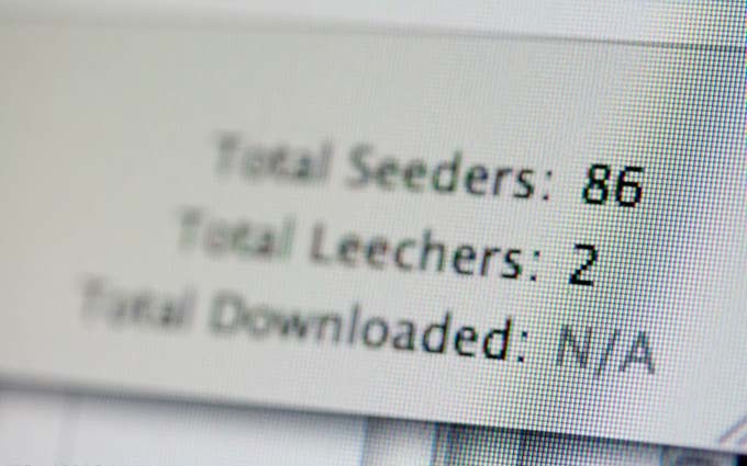 BitTorrent BitTorrent