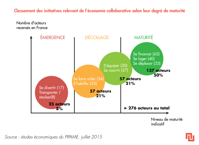 illus_acteur_NUM-02