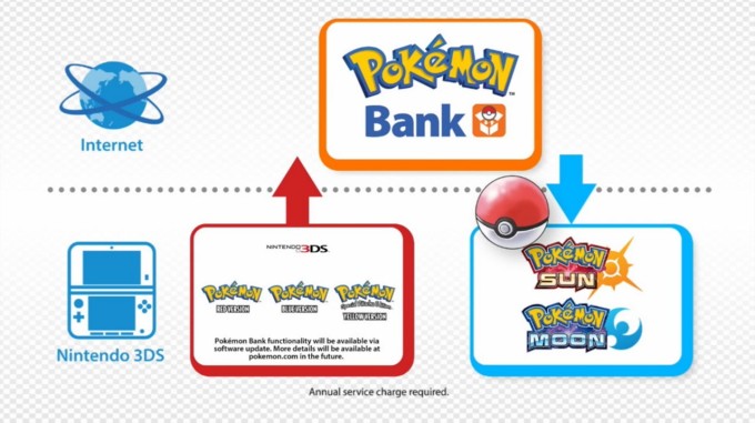 pokemon-soleil-divers-ME3050646709_2 pokemon-soleil-divers-ME3050646709_2