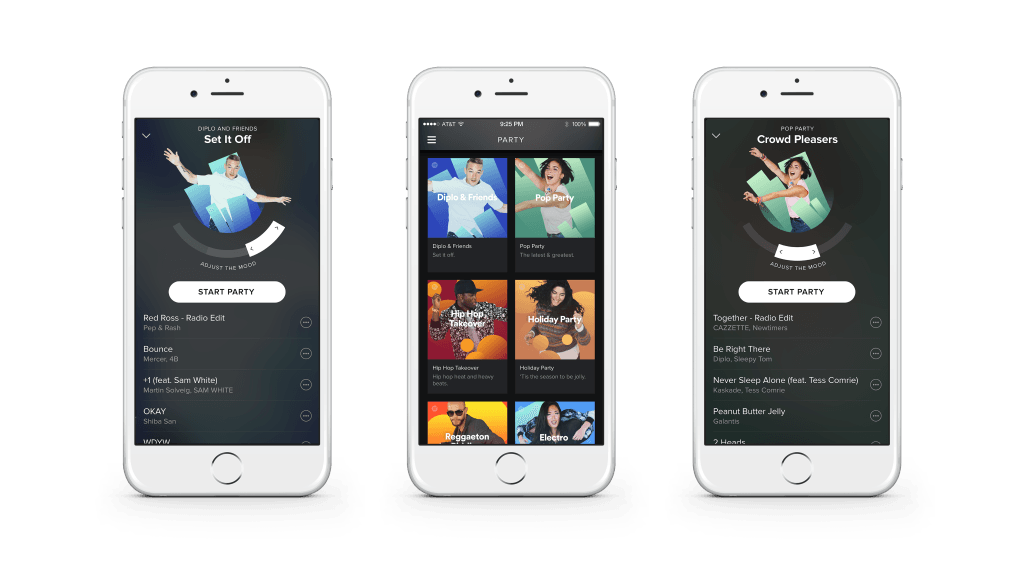 Spotify-Party-Overview Spotify-Party-Overview