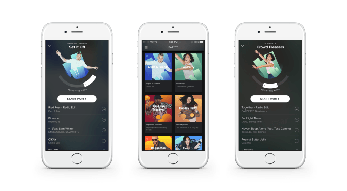 Spotify-Party-Overview Spotify-Party-Overview