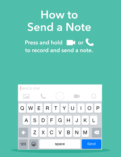 02a-how-to-send-a-note 02a-how-to-send-a-note