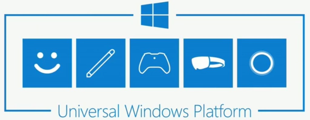 « One Windows » pour les gouverner tous « One Windows » pour les gouverner tous