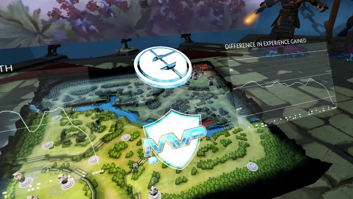 dota2-vr dota2-vr